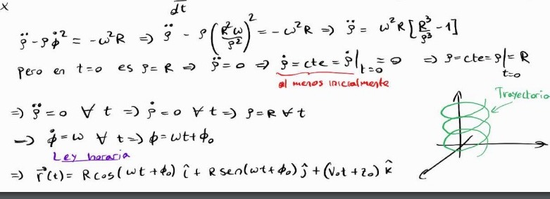 No entiendo la parte de las derivadas segunda y primera