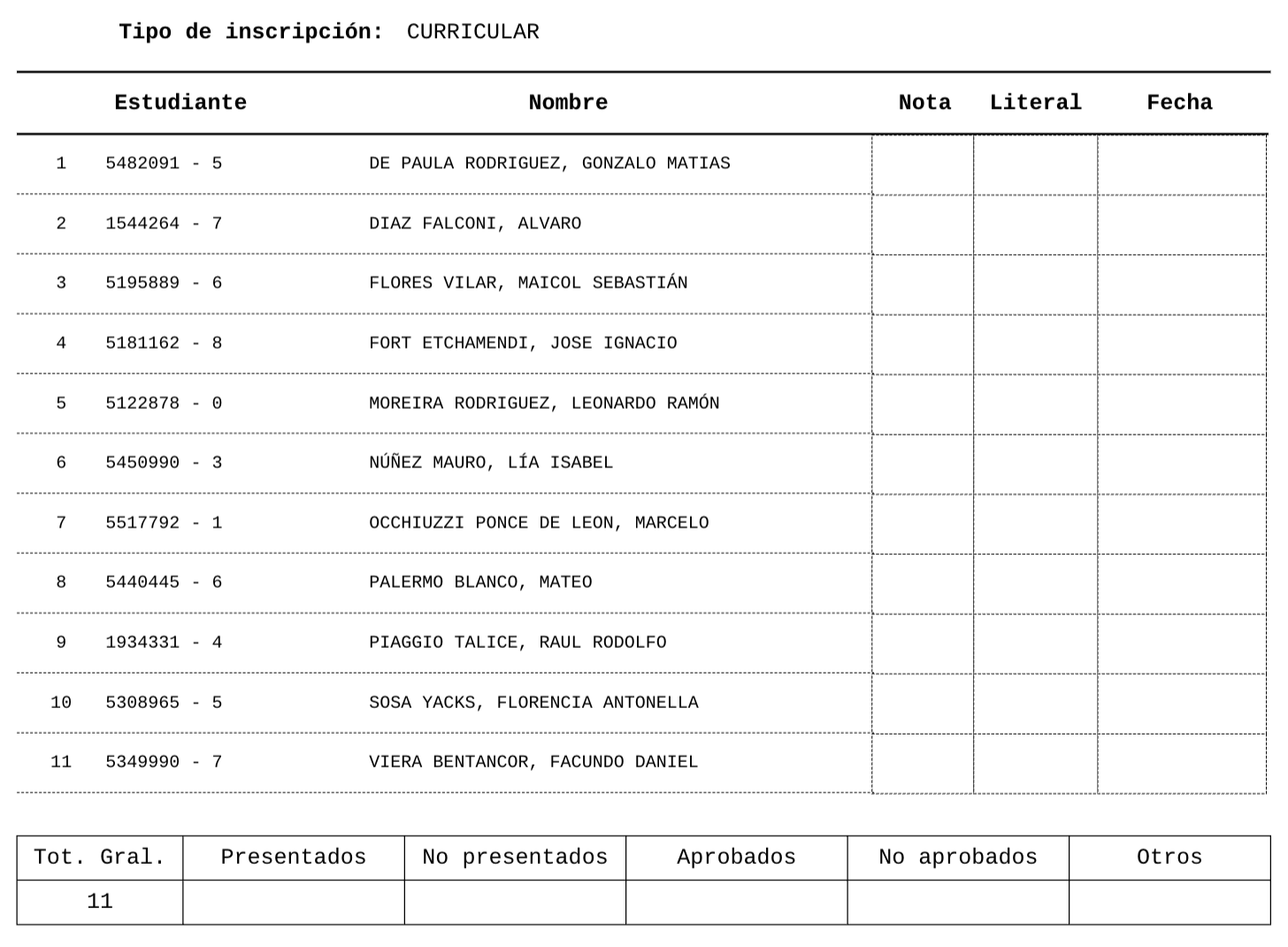 Acta de finitiva de inscriptos
