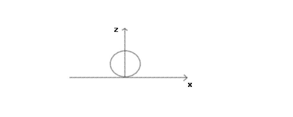 Dibujo de la situacion 2