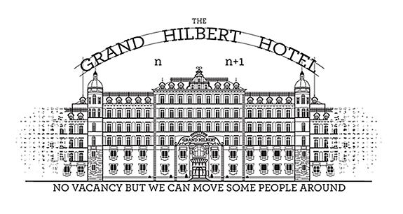 Dibujo del Hotel de Hilbert con frase "No hay lugar pero podemos mover a alguna gente"